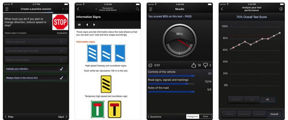 Topscore K53 Learner's and Driver's Test Success app for iOS and Android